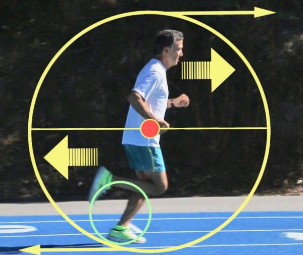 chirunning wheel